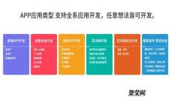 如何查询TP钱包的转出币记