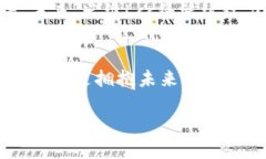 在这里，我将帮助您构思