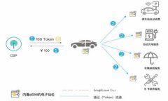 加密货币挖矿奖励：你是